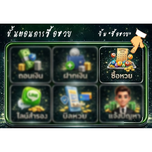 เมนูซื้อหวย
